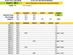 blank grade record keeping template word