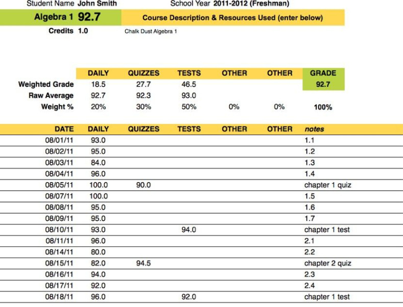 blank grade record keeping template word