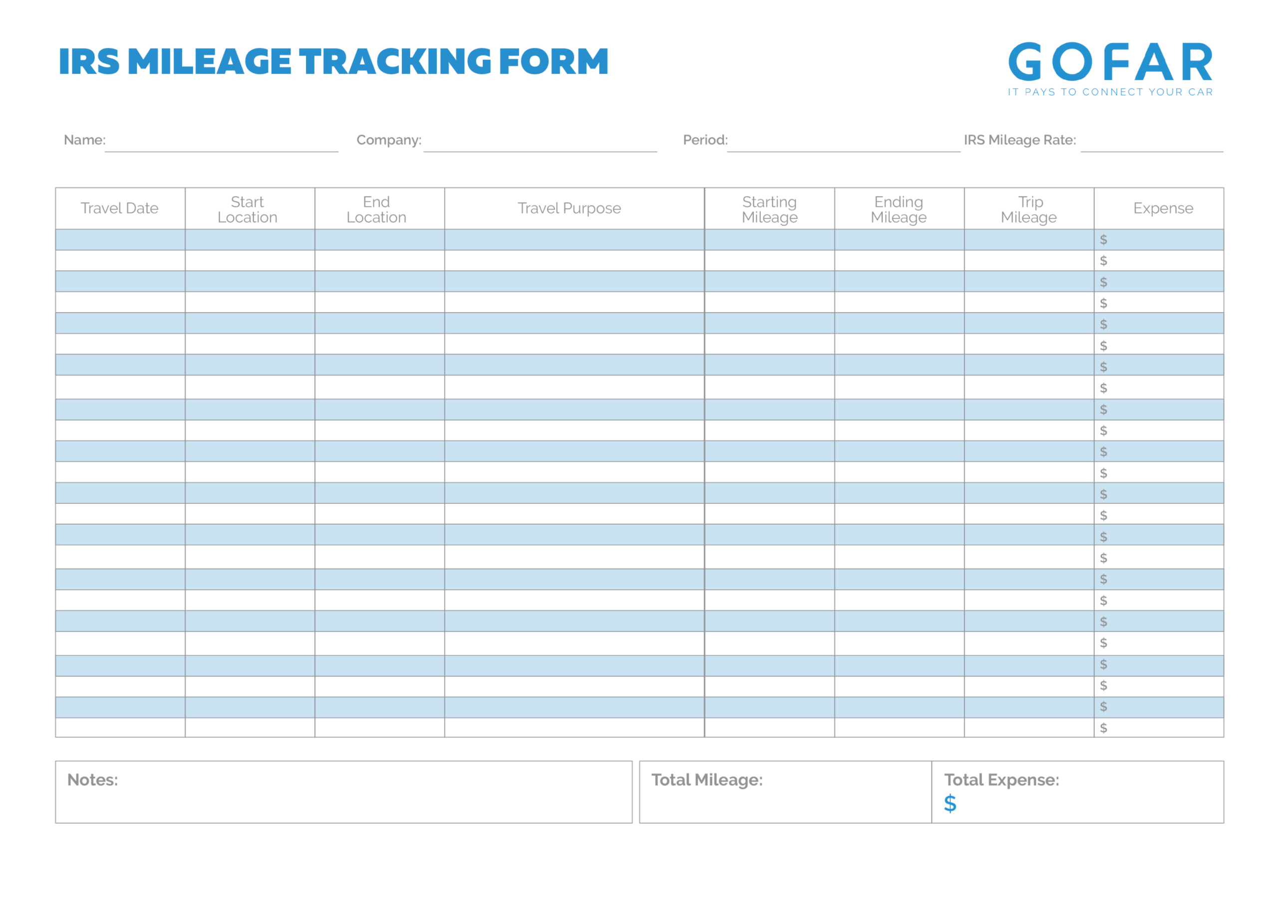 blank mileage record keeping template example