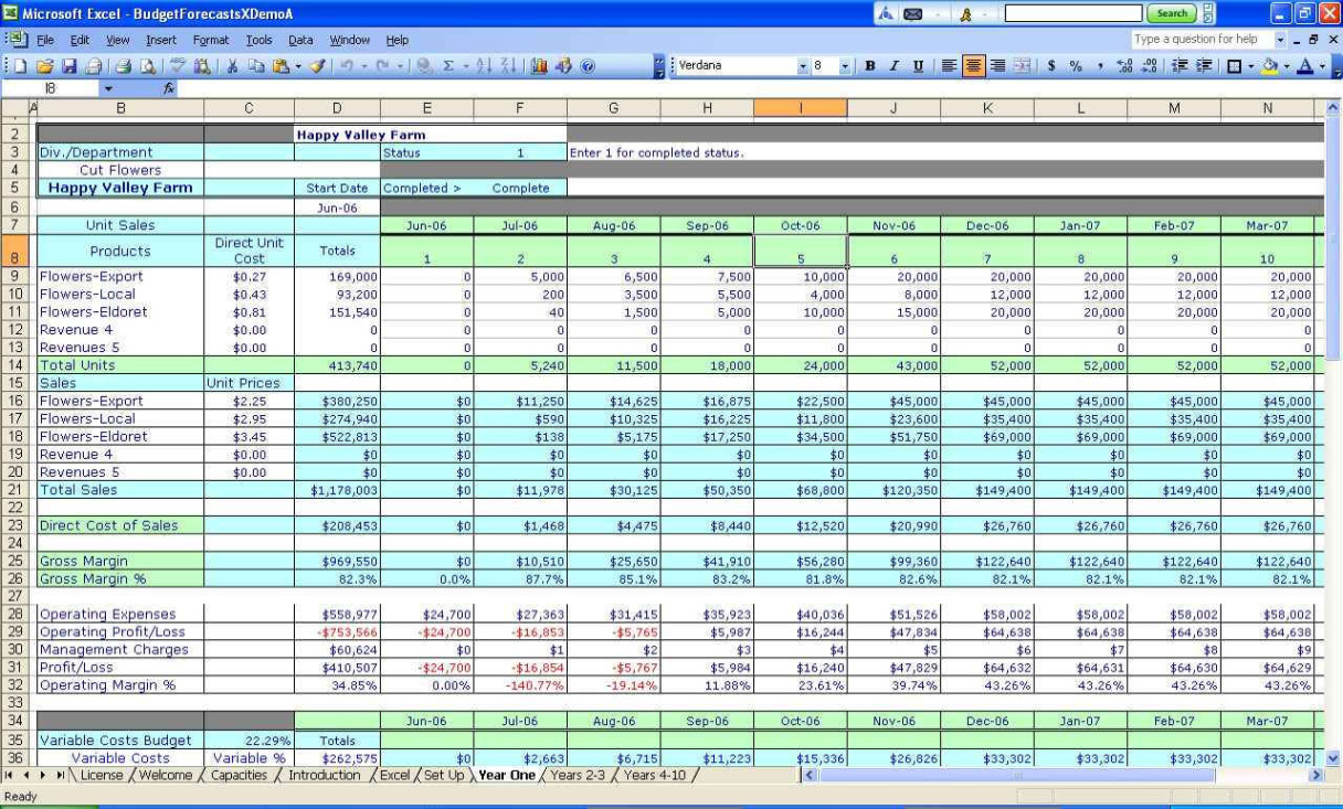 corporate record keeping template doc