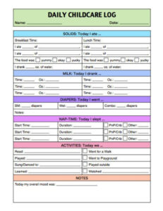 editable caregiver record keeping template excel