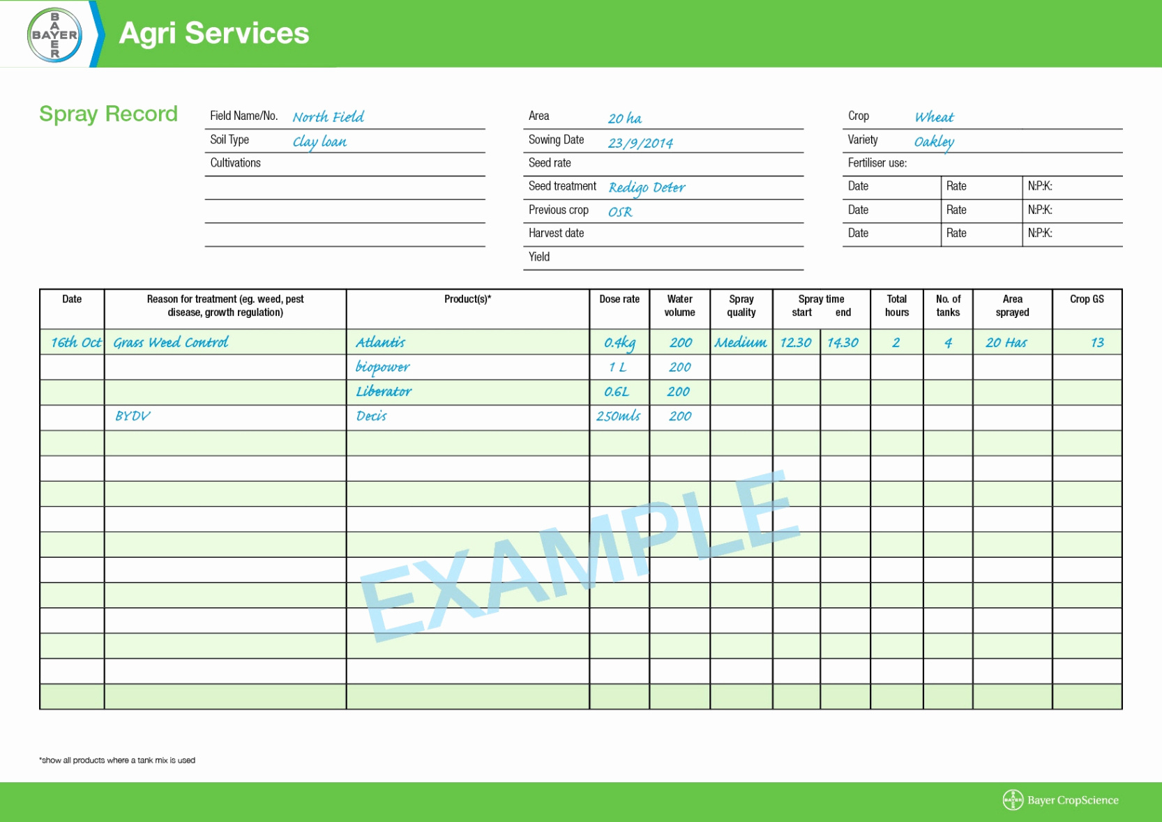 editable colorado pesticide record keeping template