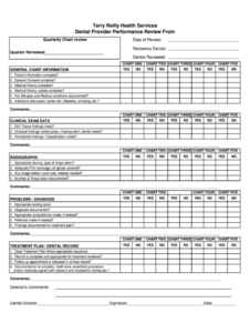 editable dental record keeping audit template doc