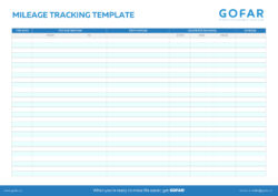 editable mileage record keeping template