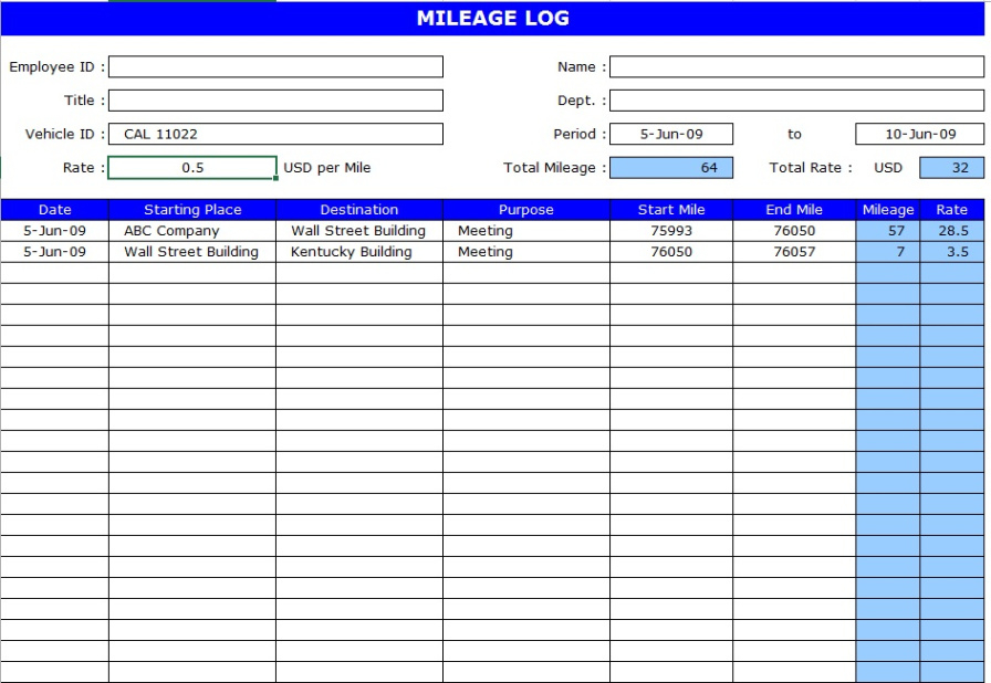 editable mileage record keeping template word