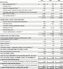 free blank personal financial record keeping template example