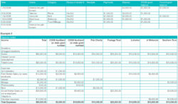 free blank personal financial record keeping template pdf