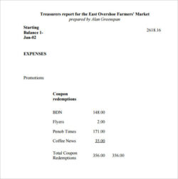 free blank treasurer record keeping template doc