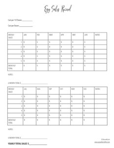 free editable chicken poultry record keeping templates sample