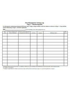 free editable pest control record keeping template pdf