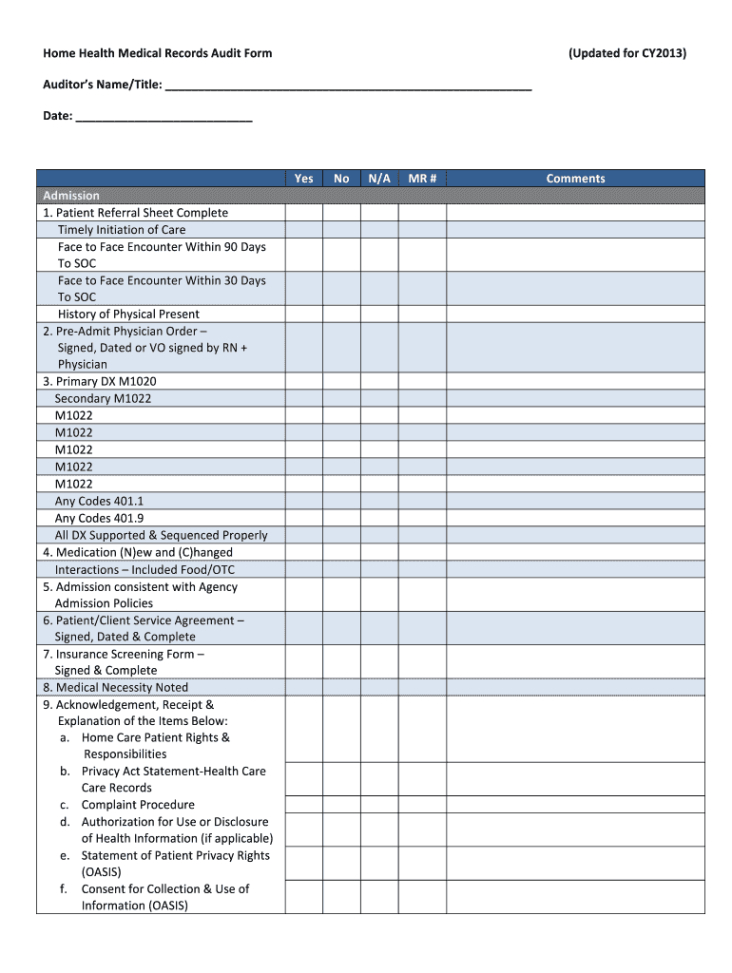 free  ohs record keeping template sample