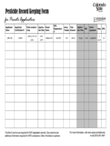 free printable corn and soybean field record keeping template word