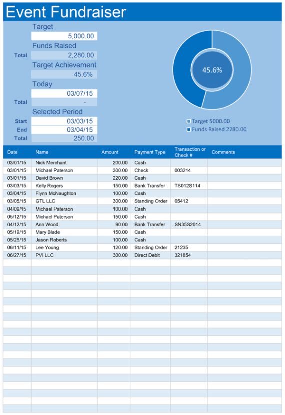 free printable donation record keeping template