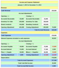 free printable self employed record keeping template excel