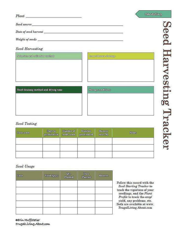 free  vegetable garden record keeping template pdf