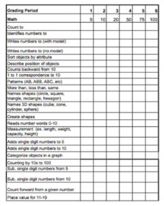 montessori math record keeping template doc