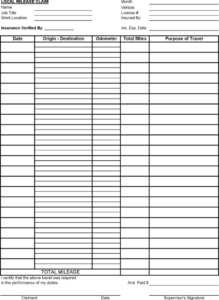 printable mileage record keeping template pdf