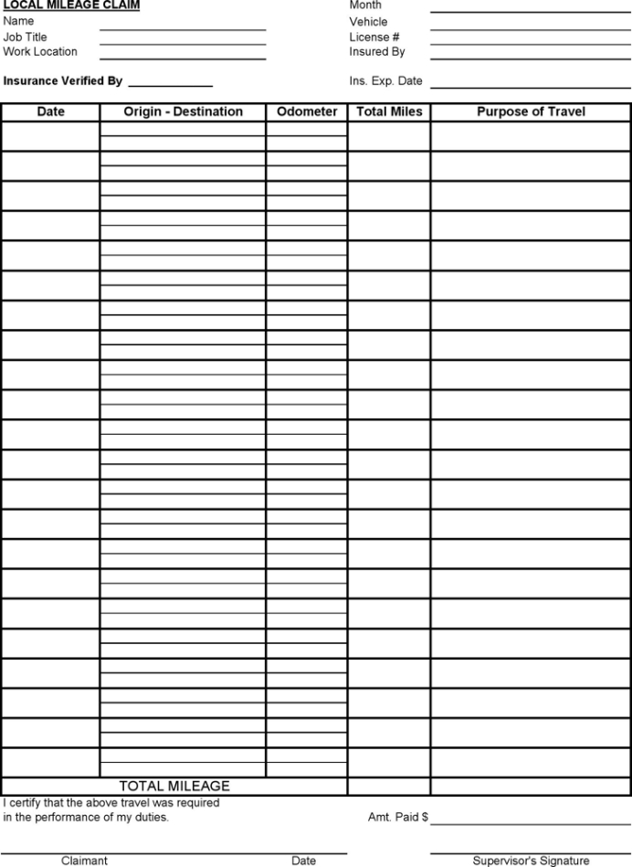 printable mileage record keeping template pdf