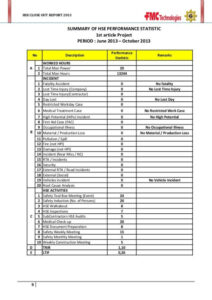 printable ohs record keeping template sample