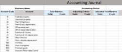 sample credit card record keeping template pdf