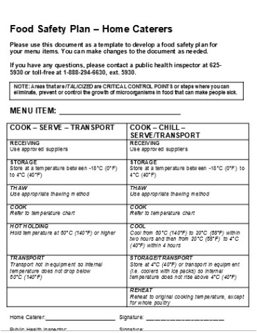 blank food safety program record template pdf