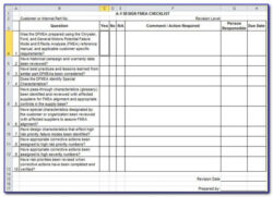 blank quality assurance checklist record template pdf