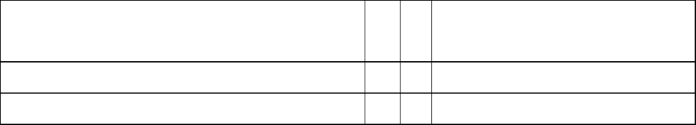 commercial catering inspection record template example