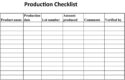 food safety program record template word