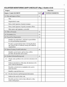 free blank quality assurance checklist record template word