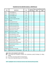 free editable first aid kit inspection record template