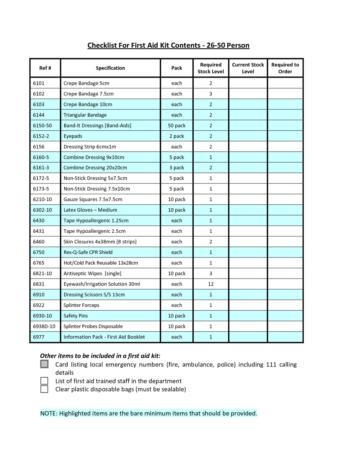 free editable first aid kit inspection record template