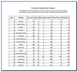 free editable food manufacturing batch record template