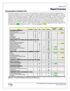 free printable building inspection records template pdf