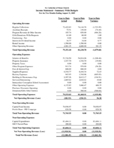 free printable church financial record book template word