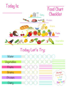 free sample food development process record template