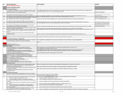 free sample quality assurance checklist record template doc