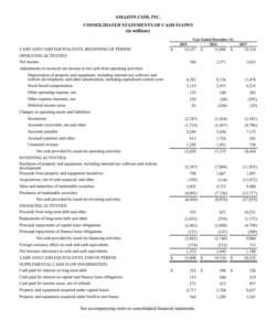 sample business financial records template sample