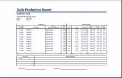 sample daily food production record template