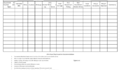 sample fire extinguisher inspection record template pdf