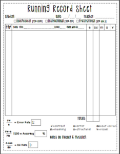 behavior running record template word