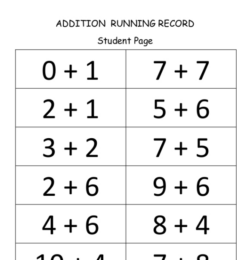 blank 100 word running record template word