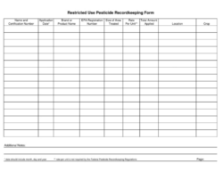 blank 3 year pesticide application record template pdf