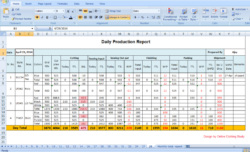 blank batch production record template word