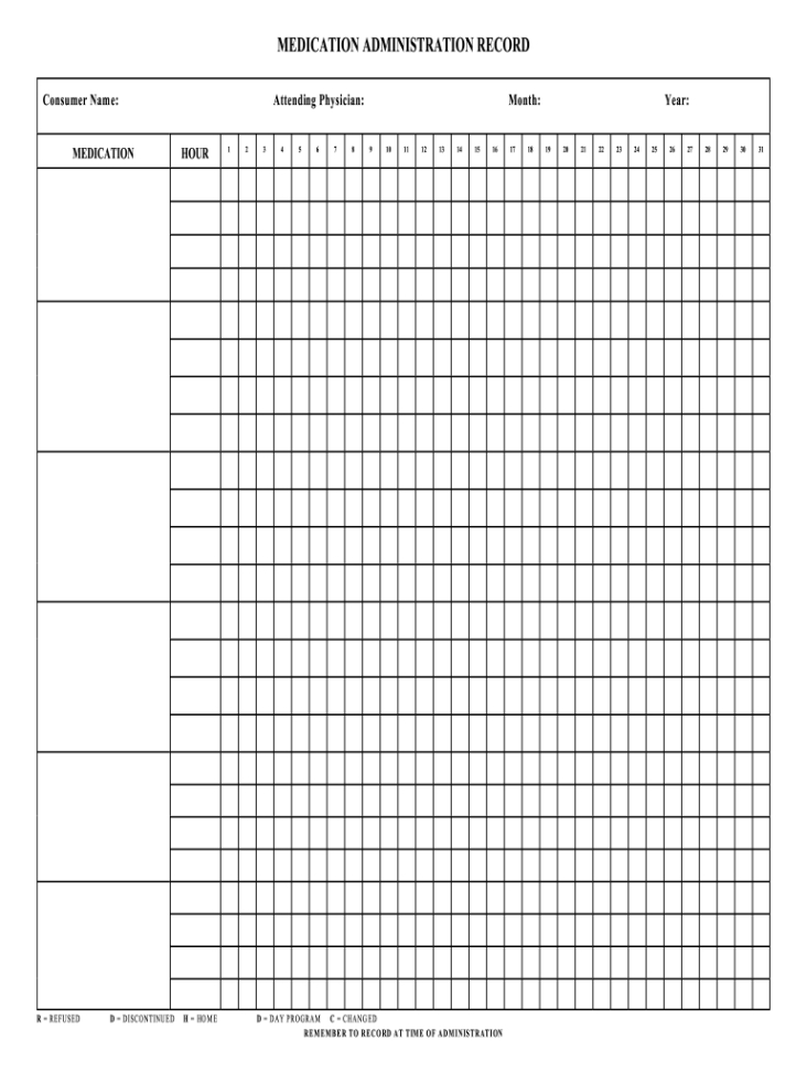 blank home care medication administration record template