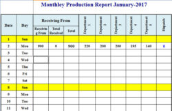 breakfast production record template excel