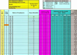 employee annual attendance record template pdf