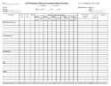 free  batch production record template pdf