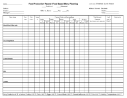 free  batch production record template pdf