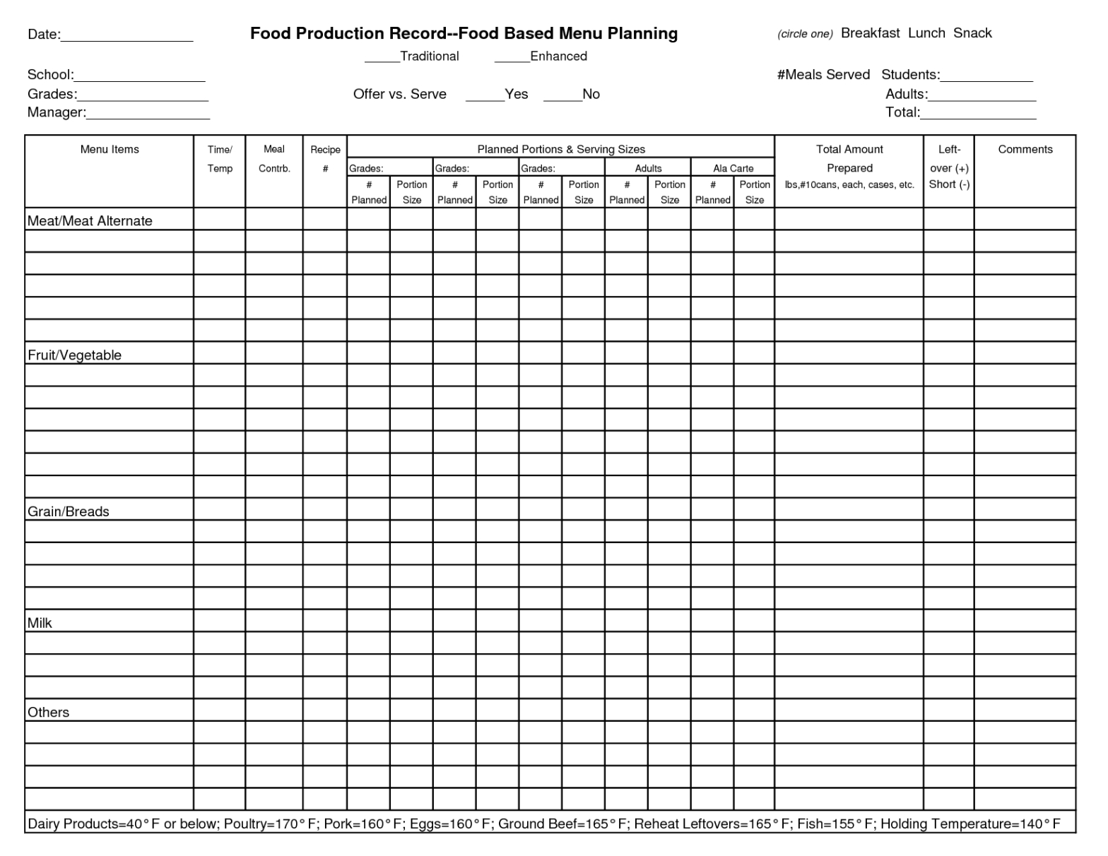 free  batch production record template pdf