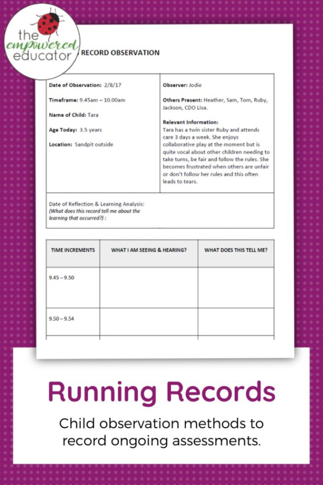 free  behavior running record template example